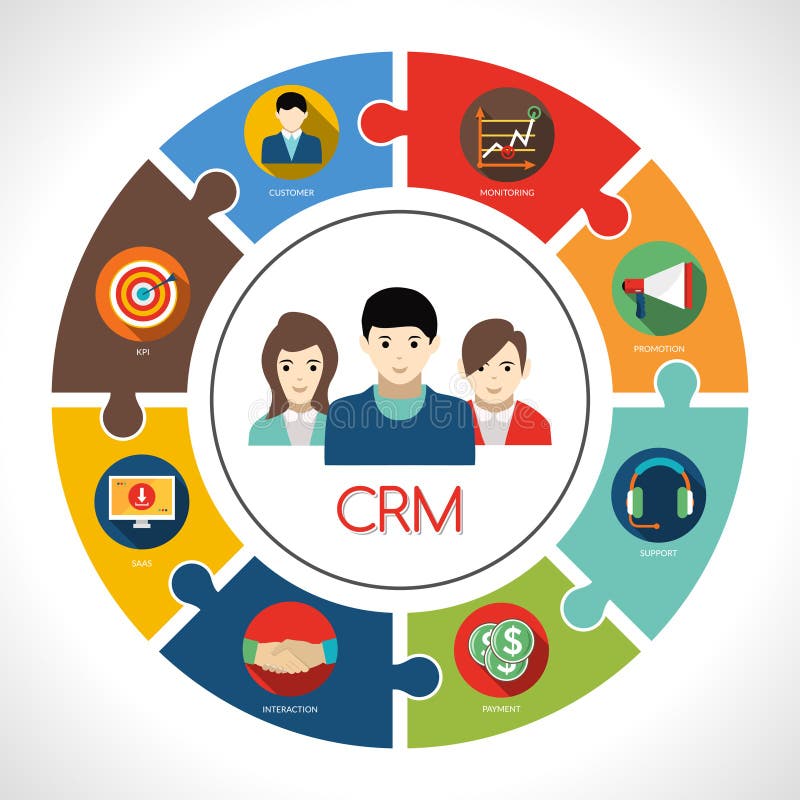 Crm concept with customers avatar and clients management symbols vector illustration. Crm concept with customers avatar and clients management symbols vector illustration