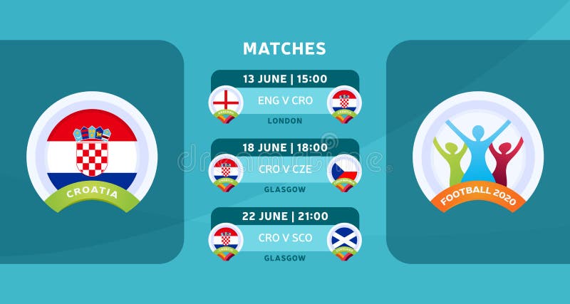 Croatia National Team Schedule Matches in the Final Stage at the 2020