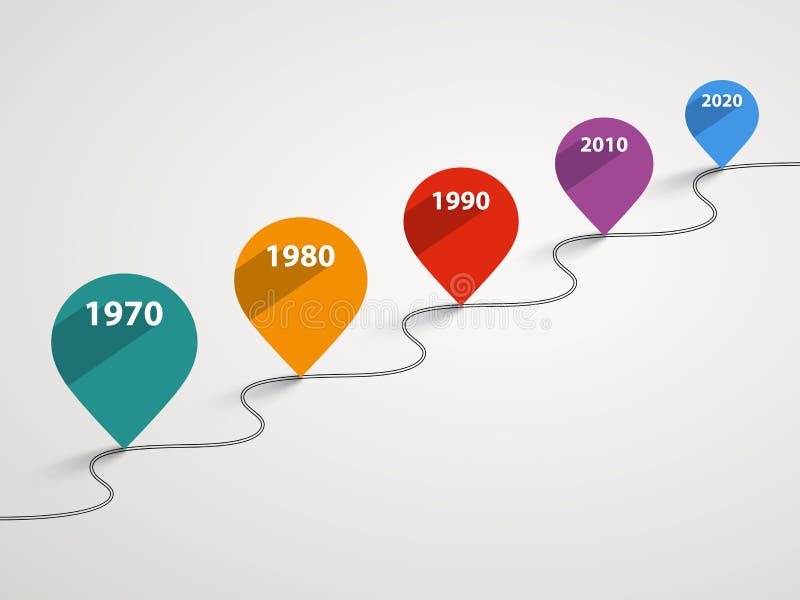 Cronología temporal con los indicadores por años stock de ilustración Cronología temporal con los indicadores por años stock de ilustración