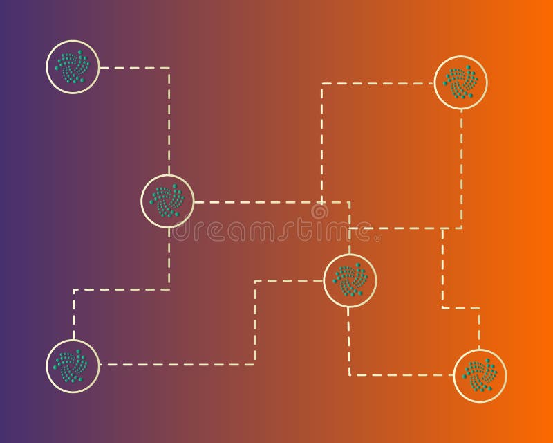 cryptocurrency ioda cryptocurrency ioda