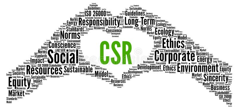 CSR, korporacyjna odpowiedzialność społeczna chmura wyrazów