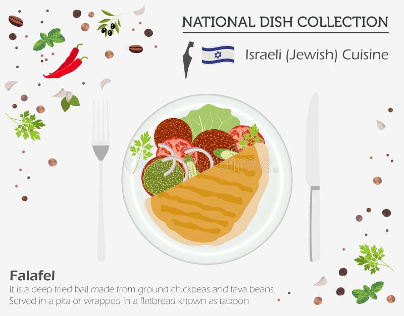 Cucina israeliana Raccolta nazionale del piatto di Medio Oriente F ebrea illustrazione vettoriale Cucina israeliana Raccolta nazionale del piatto di Medio Oriente F ebrea illustrazione vettoriale