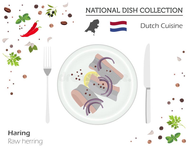 Cuisine néerlandaise Collection nationale européenne de plat Harengs crus i illustration libre de droits Cuisine néerlandaise Collection nationale européenne de plat Harengs crus i illustration libre de droits