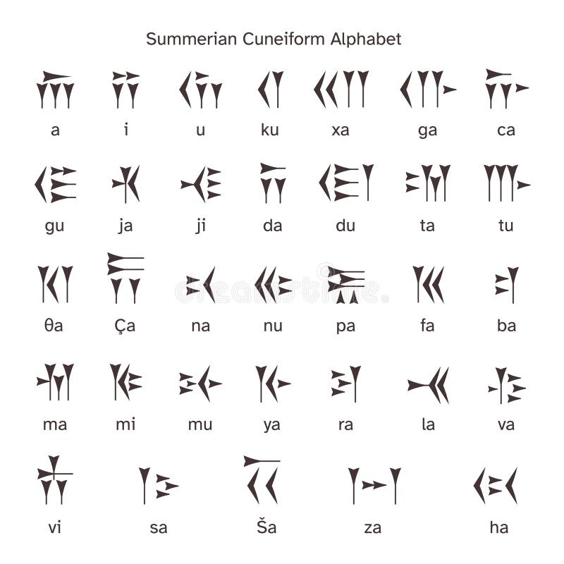 Cuneiform Alphabet. Sumerian Persian Writing System Clay Stone Wall