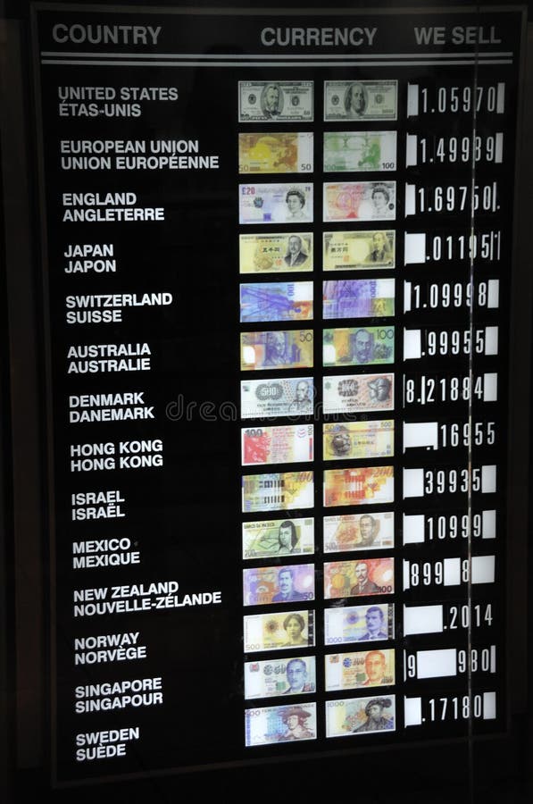 Currency Exchange royalty free stock image