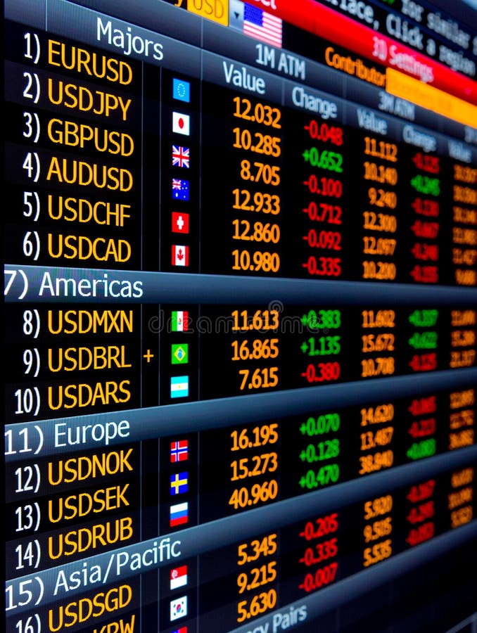Forex market data download