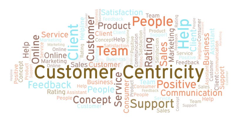 Customer Centricity word cloud. royalty free illustration