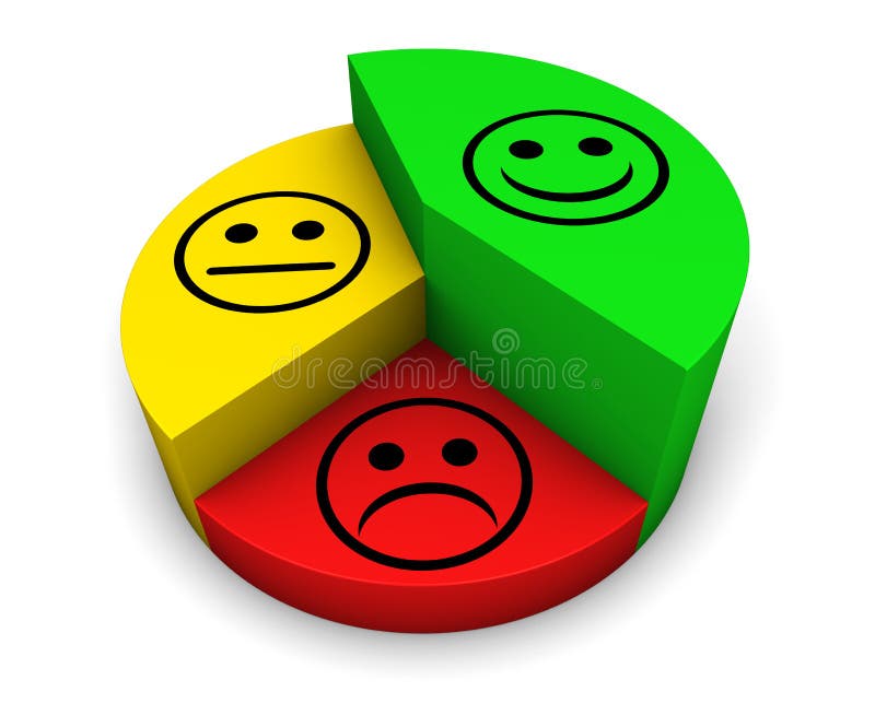 Customer Experience Business Pie Chart royalty free illustration