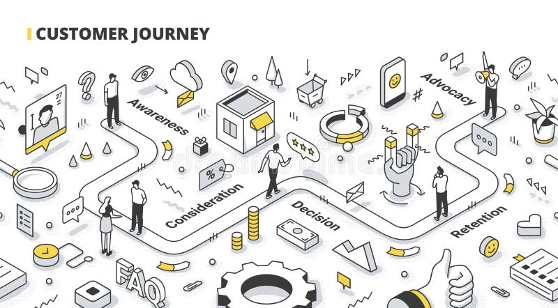 Customer Journey Isometric Outline Illustration stock illustration Customer Journey Isometric Outline Illustration stock illustration