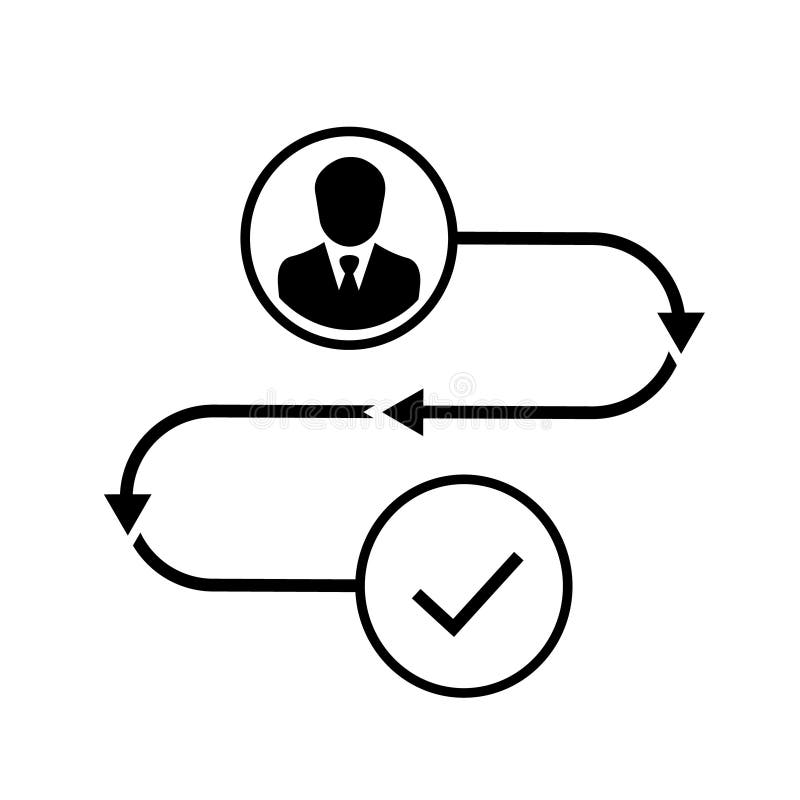 Customer Journey Map Icon Customer Journey Vector Icon Illustration. Creative Sign From Crm Icons  Collection. Stock Vector - Illustration Of Pictogram, Funnel: 170116008