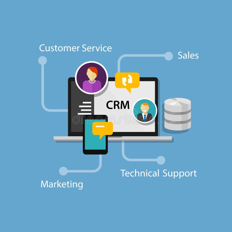 Customer relationship management di Crm