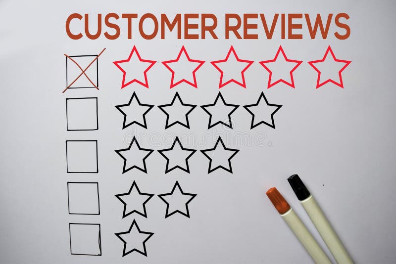 Customer Reviews Give Rating Five Stars text isolated on white board background