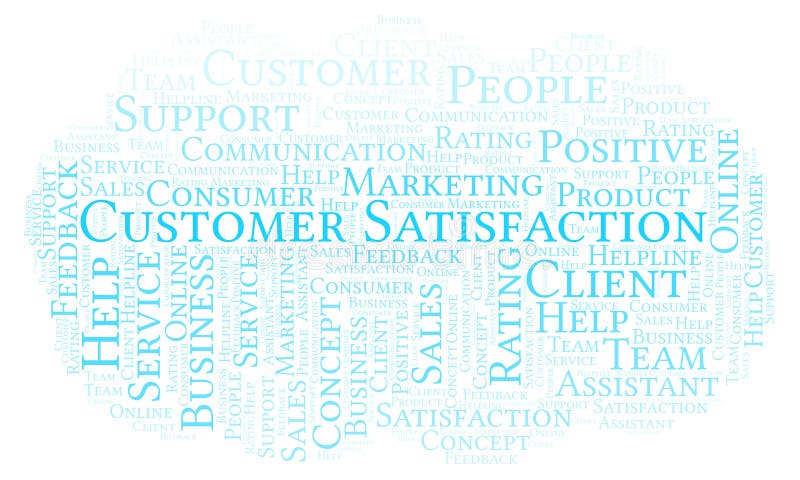Customer Satisfaction word cloud. royalty free illustration