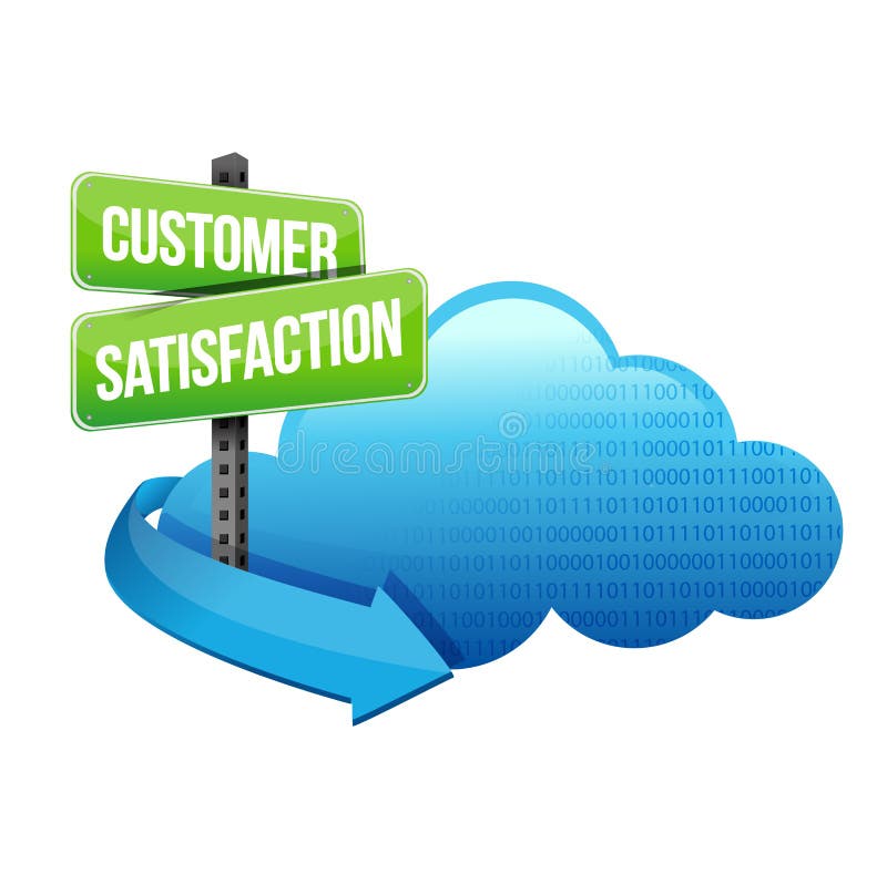 Customer Service Cloud Road Sign Stock Illustration Illustration of direction, market 31115552