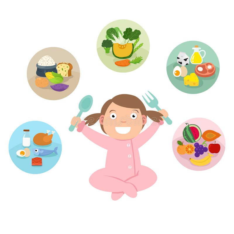 Cute Girl with the Five Food Group Stock Vector - Illustration of ...