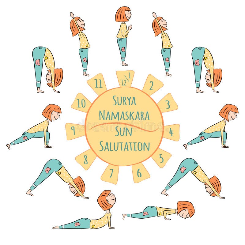 Surya Namaskar/Sun Salutation:The Single Mantra to Fitness