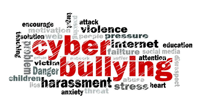 Cyber bullying word cloud stock illustration Cyber bullying word cloud stock illustration