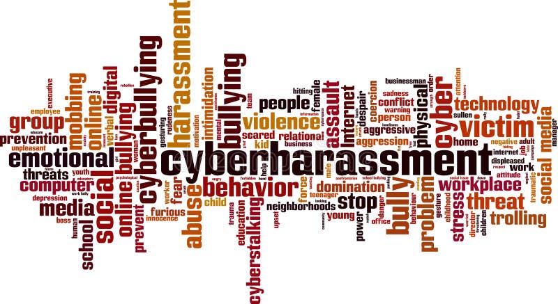 Cyberharassment word cloud vector illustration