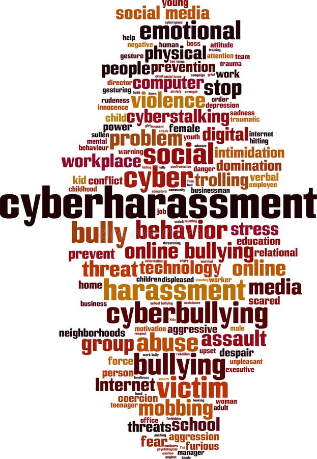 Cyberharassment word cloud royalty free illustration