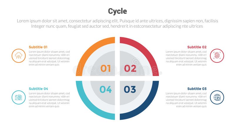 Cycle or cycles stage infographics template diagram with circle base center symmetric and 3 point step creative design for slide stock illustration