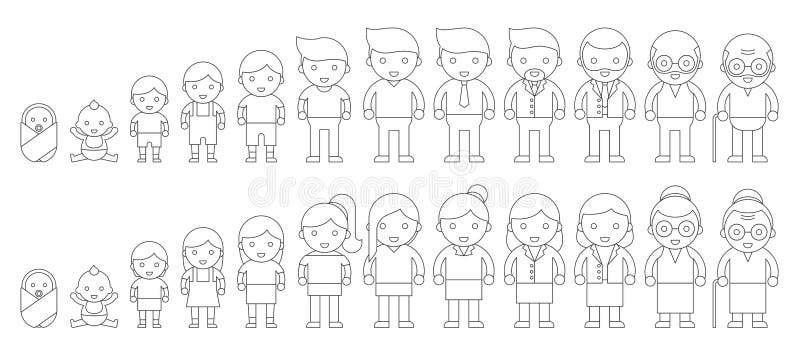 Cycle de vie humaine de masculin et de femelle de nouveau-né, enfants, teena illustration stock Cycle de vie humaine de masculin et de femelle de nouveau-né, enfants, teena illustration stock