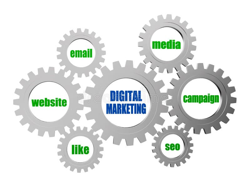 Digital marketing, website, email, media, campaign, seo, like - text in 3d silver grey metal gear wheels, business technology advertise conceptual words. Digital marketing, website, email, media, campaign, seo, like - text in 3d silver grey metal gear wheels, business technology advertise conceptual words