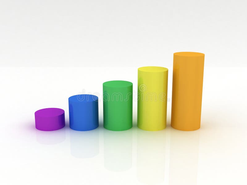 Cylinder chart graph stock illustration. Illustration of isolated