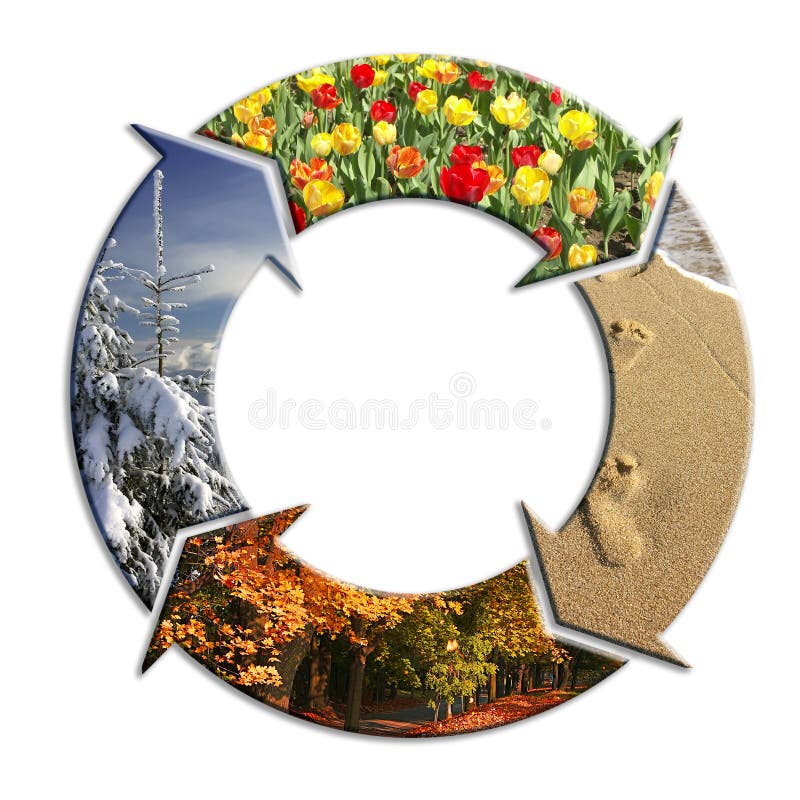 Four-arrow circle with superimposed images representing four seasons of the year. Four-arrow circle with superimposed images representing four seasons of the year