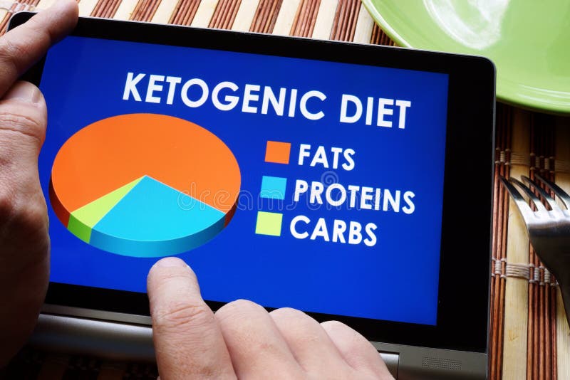 Cétonique ou régime Ketogenic image stock Cétonique ou régime Ketogenic image stock