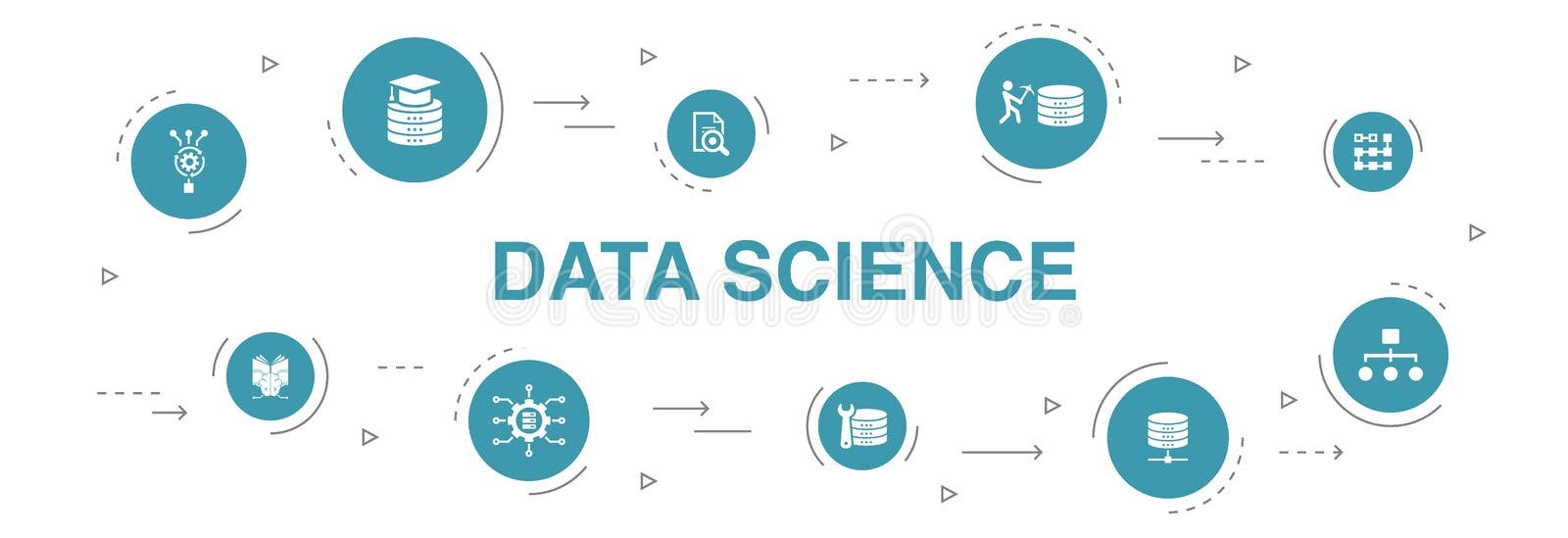 Plantilla De CÃ­rculo De Moda De Data Science Con Ilustración del