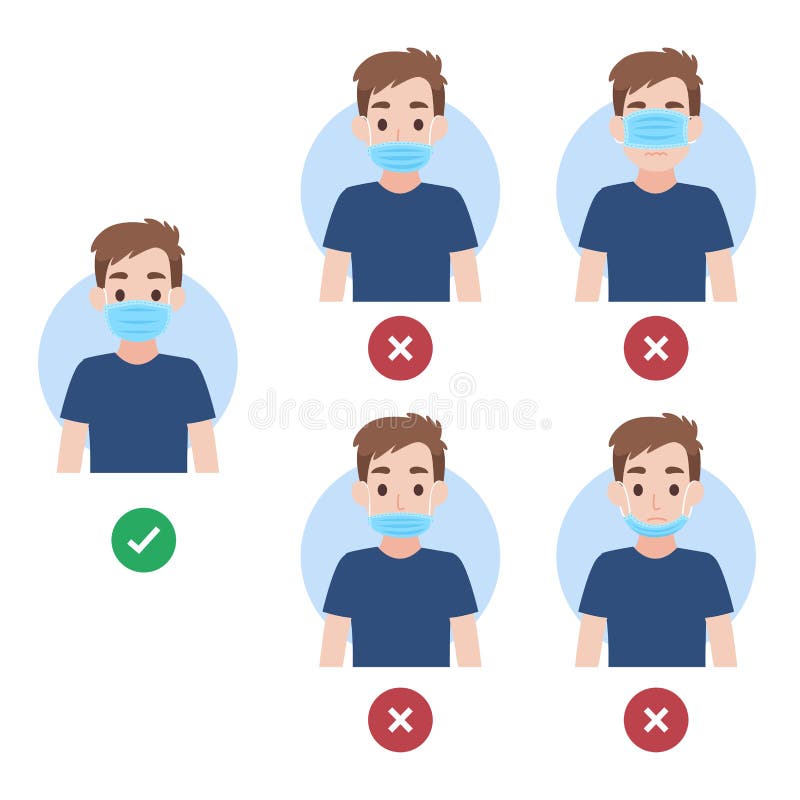 Cómo usar máscara facial personas correctas e incorrectas usando una máscara quirúrgica para prevenir la corona viru libre illustration