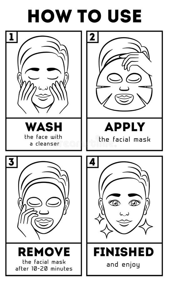 Cómo utilizar la máscara facial de la hoja Belleza y instrucción de cuidado del vector ilustración del vector Cómo utilizar la máscara facial de la hoja Belleza y instrucción de cuidado del vector ilustración del vector