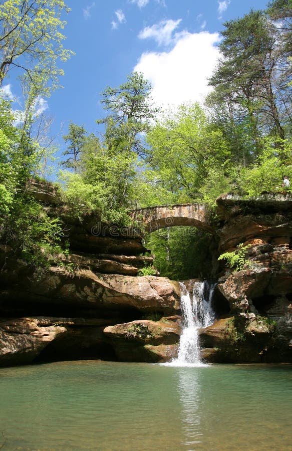 côtes hocking la cascade à écriture ligne par ligne image stock côtes hocking la cascade à écriture ligne par ligne image stock