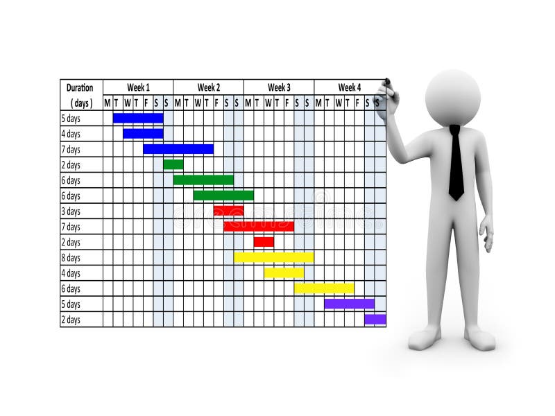 3d Businessman Designing Gantt Chart on Touch Screen Stock Illustration ...