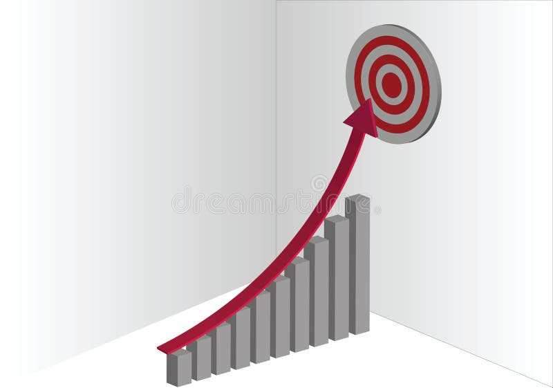 Target Stock Market Chart