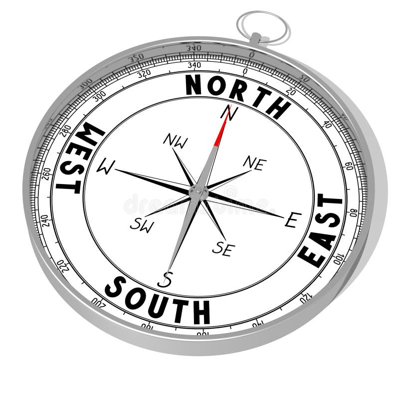 Online Compass - Live and Free Compass to Find North Direction