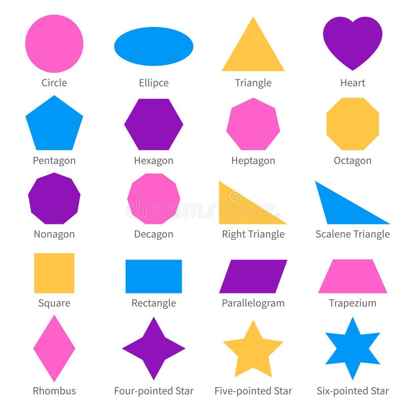 Definir o vocabulário de formas 3d em inglês com sua coleção de arte do  clipe de nome para o aprendizado de criança, formas geométricas coloridas  cartão de flash de crianças pré-escolares, o