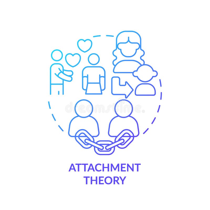 Concept de teoria atașării pictogramei gradient 2d stock illustration