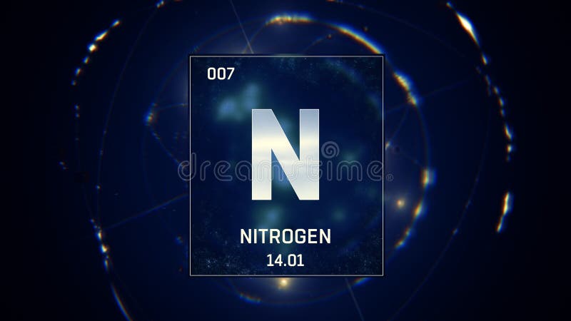 what is the symbol for nitrogen on the periodic table
