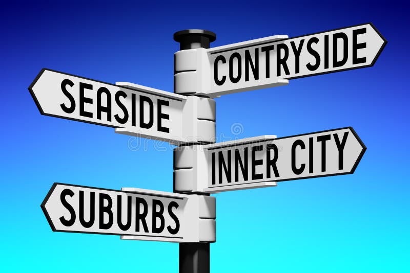 Countryside, Seaside, Inner City, Suburbs Signpost with Four Arrows