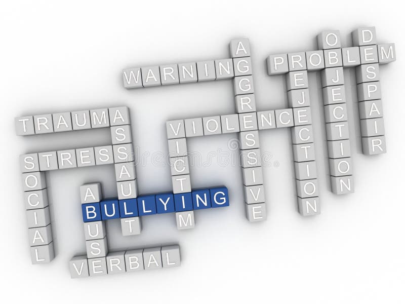 3d image Bullying issues concept word cloud background royalty free illustration