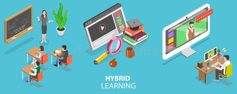 Blended Learning Stock Illustrations – 368 Blended Learning Stock  Illustrations, Vectors & Clipart - Dreamstime