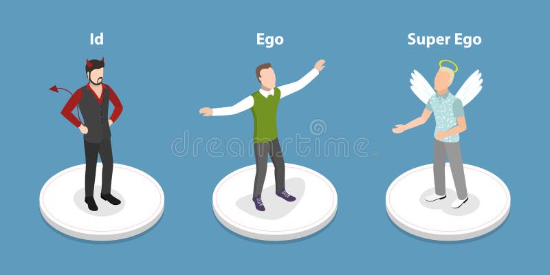 Id-Ego-SuperEgo: The Structure of Personality