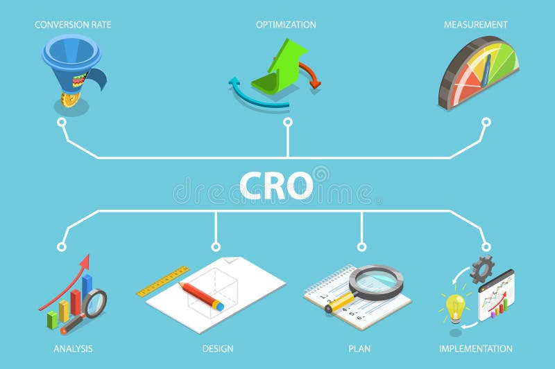 3D Isometric Flat Vector Illustration of CRO stock illustration