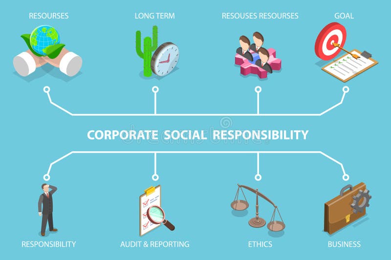 3D Isometric Flat Vector Illustration of CSR royalty free illustration