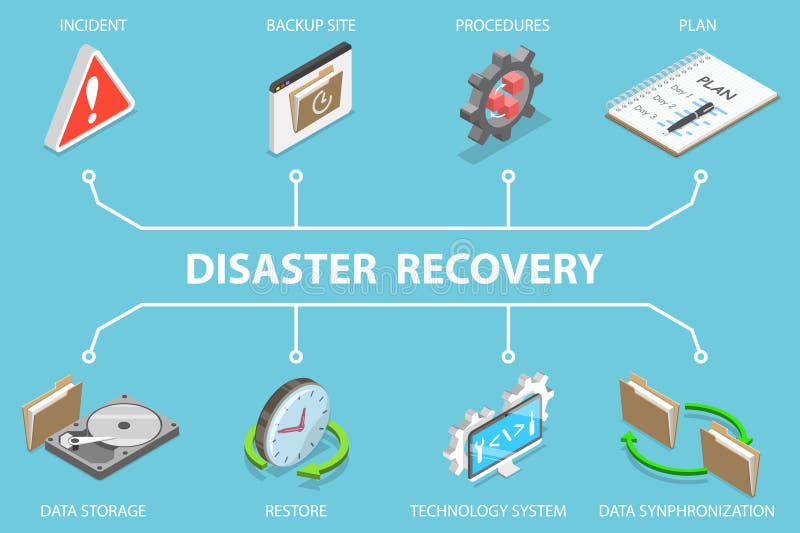 D isometric flat vector illustration of disaster recovery banner online cloud backup royalty-vrije illustratie