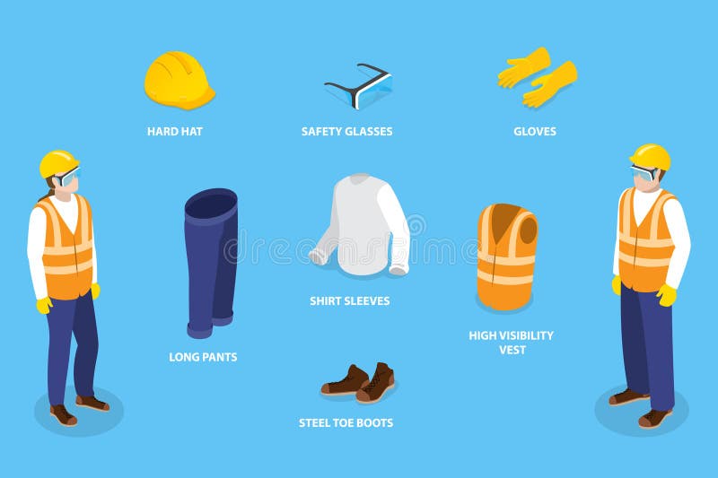 3D Isometric Flat Vector Illustration of PPE vector illustration