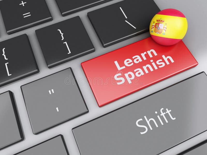 Espanol. Translation `Spanish`. Language Hand Drawn Doodles And