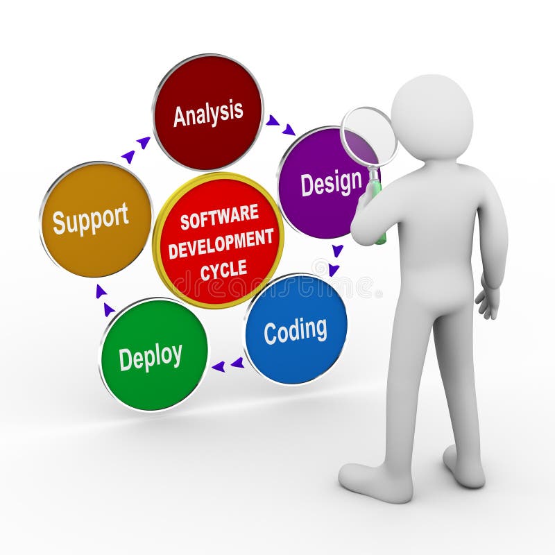 3d man software development analysis stock illustration
