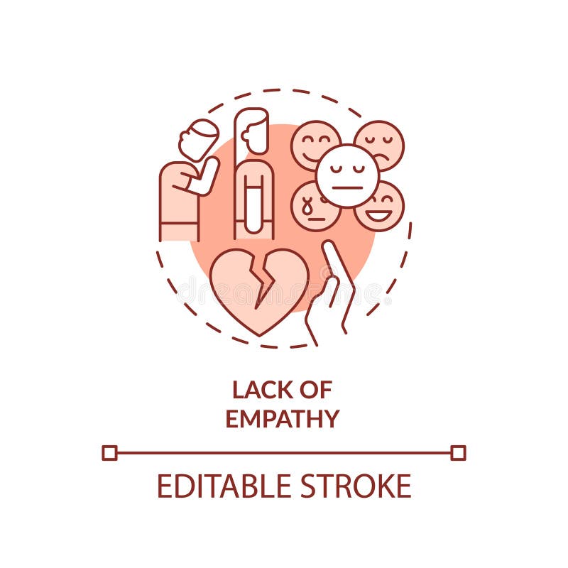 Empathy Map Concept. Show Audience Insight How they Say, Think, Do and